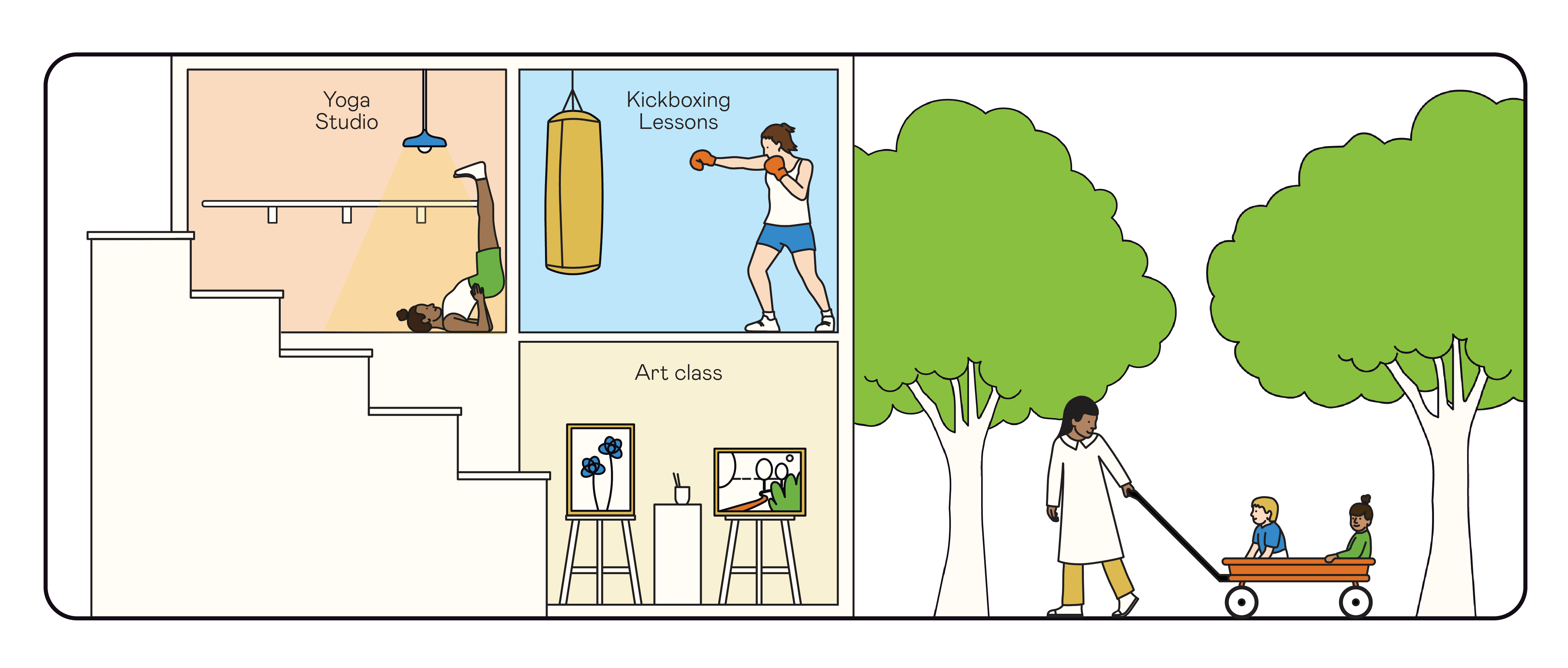 Culdesac Back to the Future The Ancient Wisdom of Live/Work Units